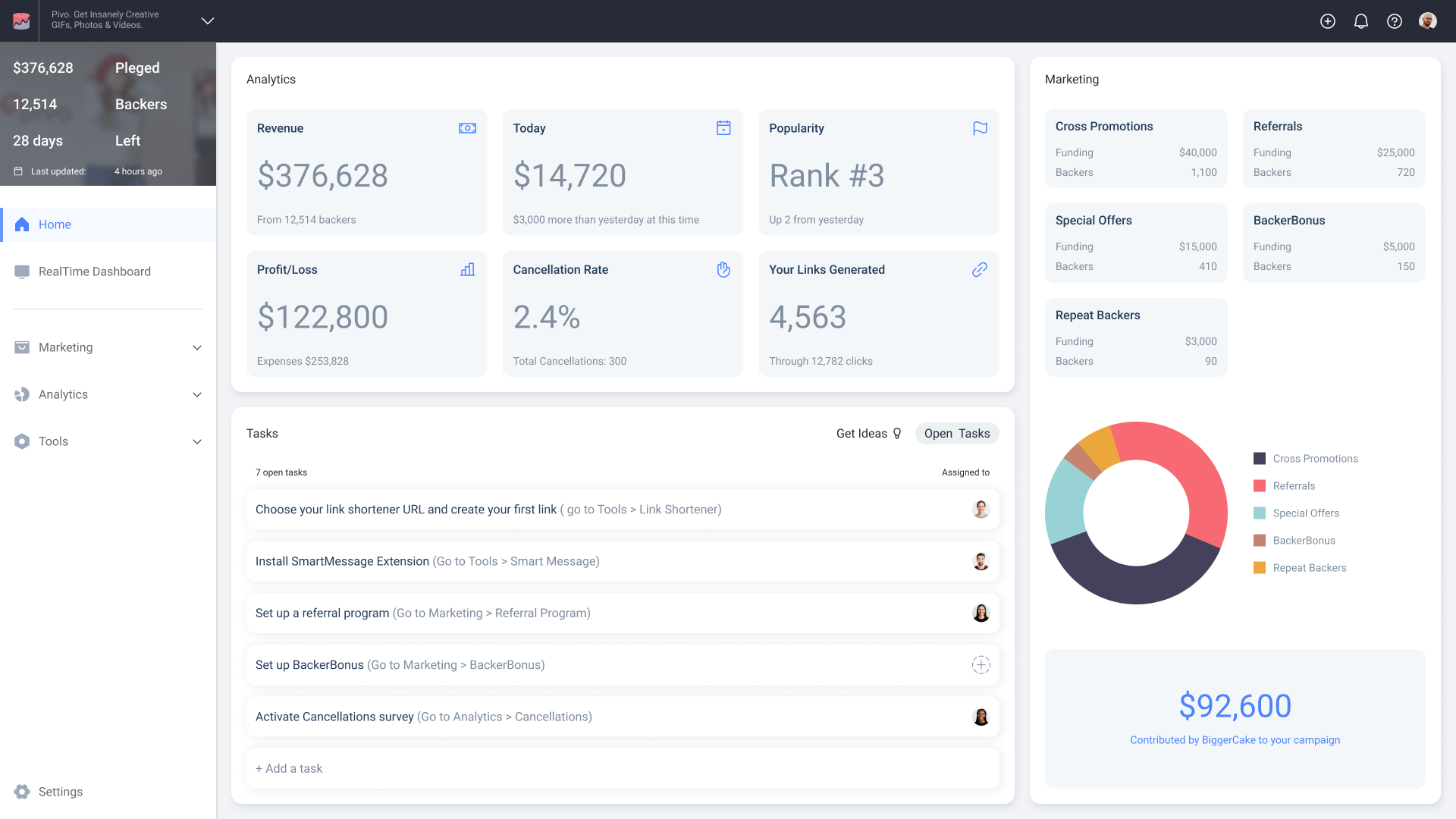 BiggerCake Main Dashboard
